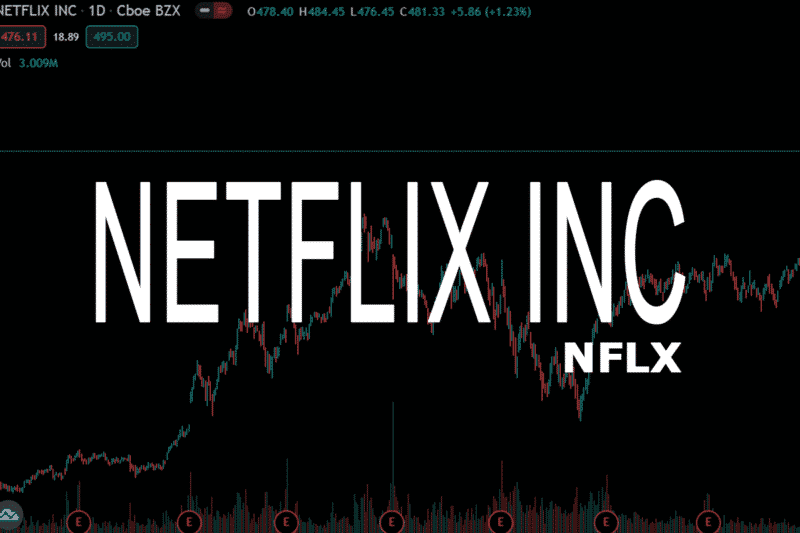 como comprar acciones de netflix